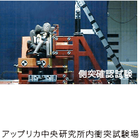 側突確認試験