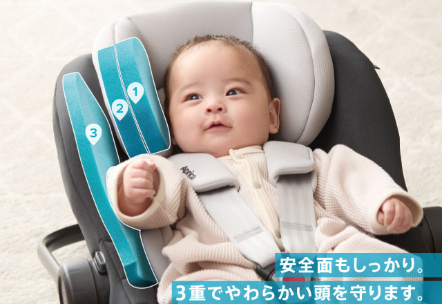 安全面