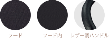 テクスチャイメージ