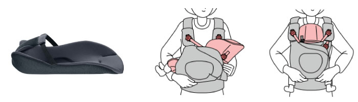 機能画像