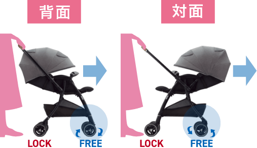 オート4輪