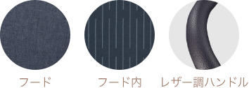 テクスチャイメージ